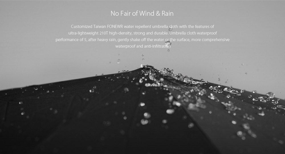 Xiaomi Sunlight-shading Heat-insulating Anti-UV Umbrella for Sunny and Rainy Days- Black