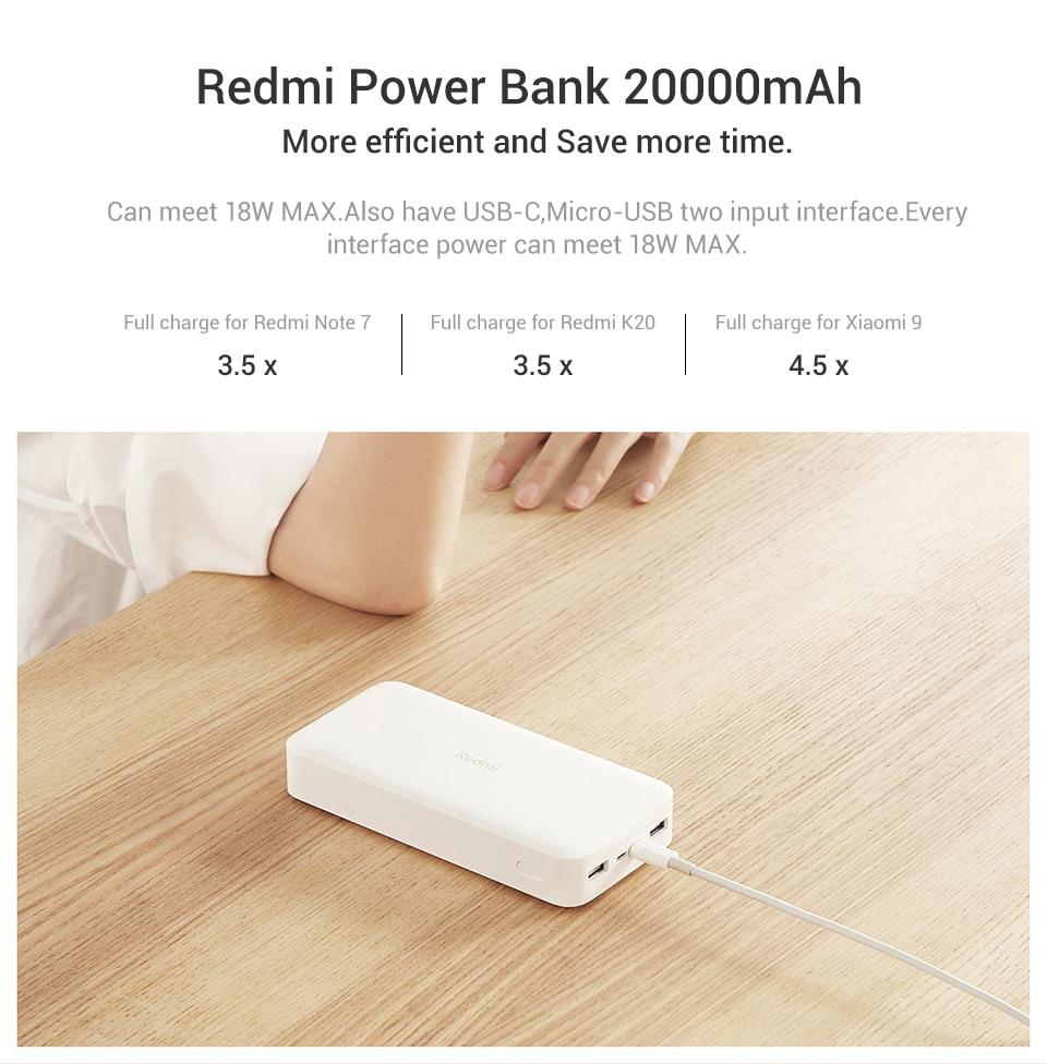 20000mAh Redmi 18W Fast Charge Power Bank